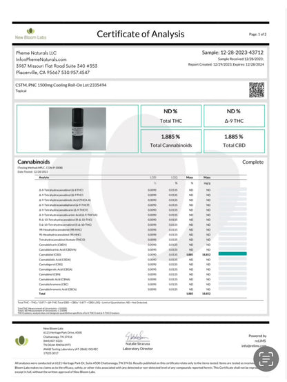 Certificate of Analysis 